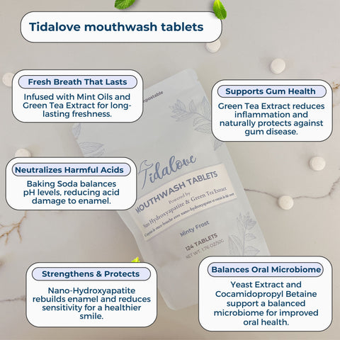 best-waterless-mouthwash-tablets